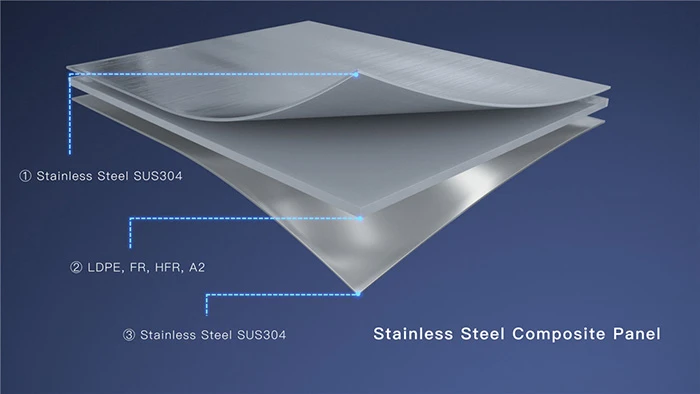 stainless steel clad plate supplier